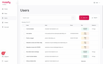 users